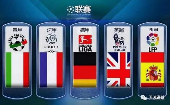 国投资者在